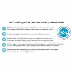 Dévidoir Cuisine Wrapmaster Compact 30 Cm -Ustensiles de cuisine Soldes devidoir cuisine wrapmaster compact 30 cm 7